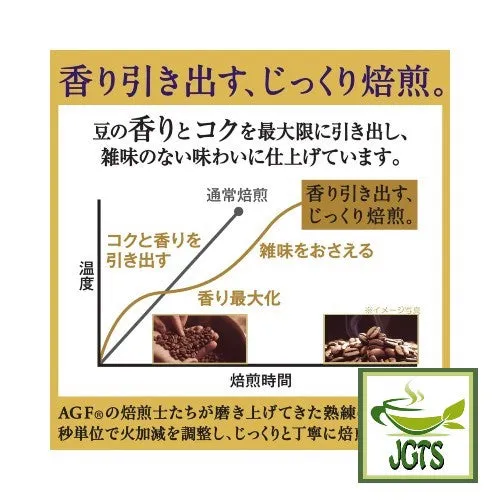 (AGF) Luxurious Coffee Shop Modern Blend Instant Coffee