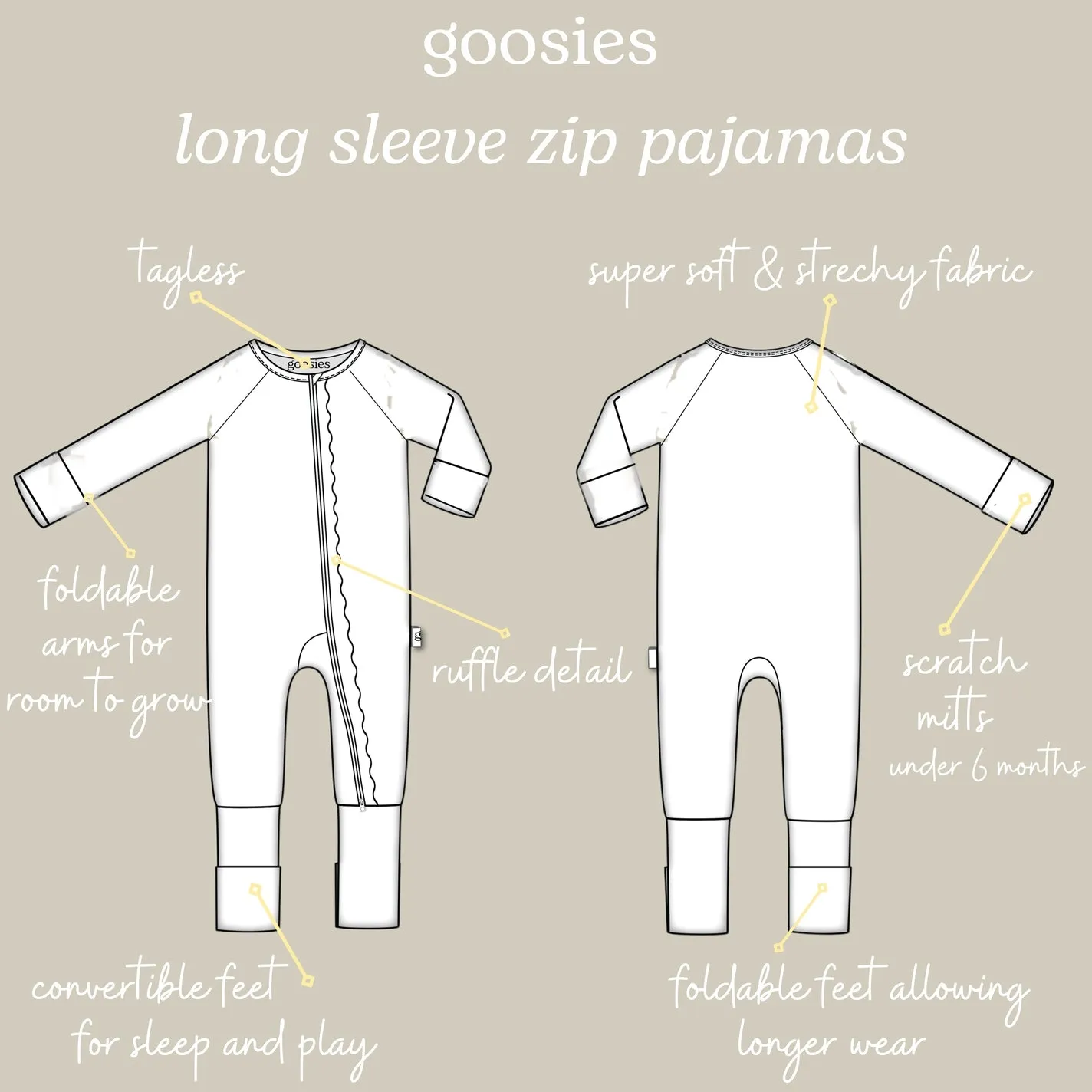 Bluebonnets Zip Pajamas