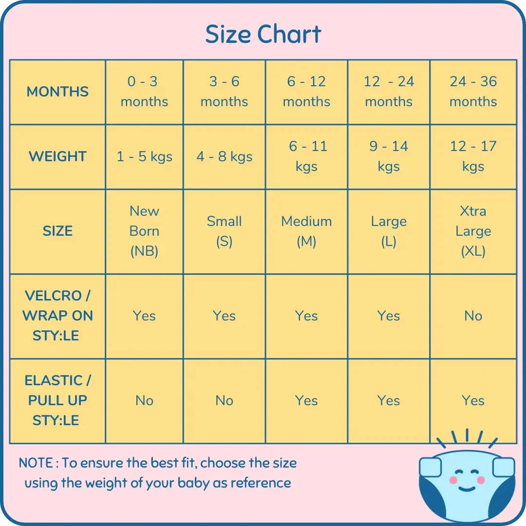 Cloth Diaper | Honeycomb | Velcro Closure | Wrap On Style | With 2 Diaper Pads Free