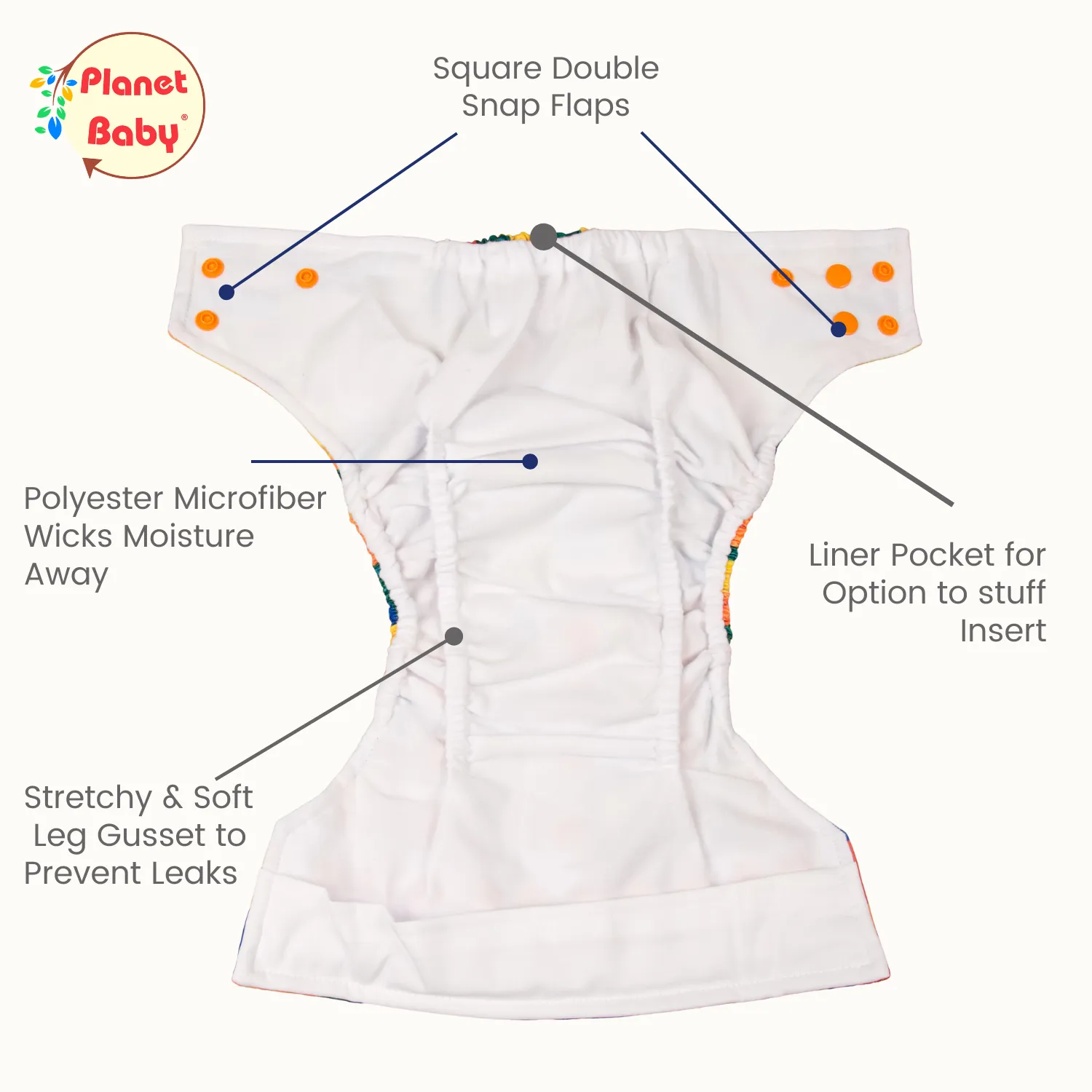 Cloth Diaper Starter Packages