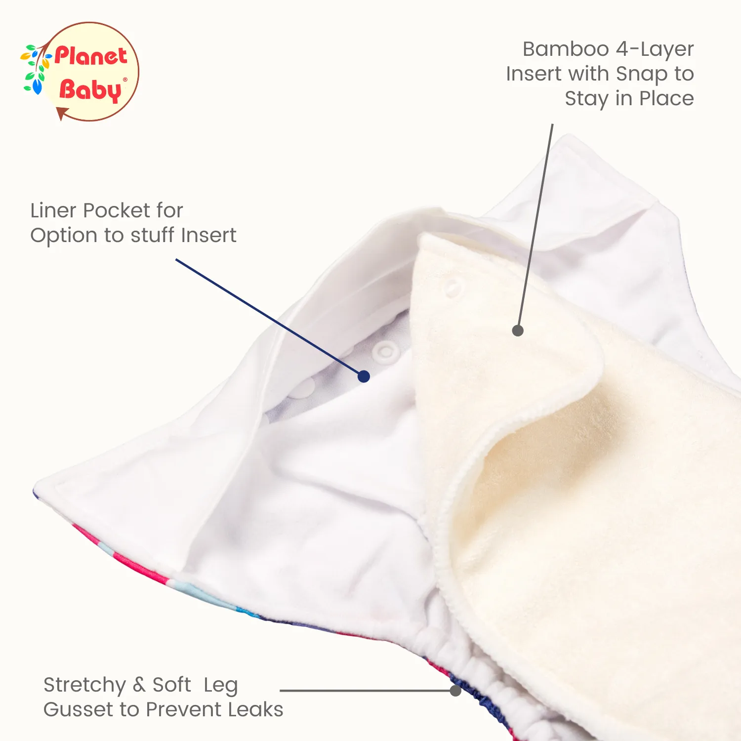 Cloth Diaper Starter Packages