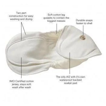 Grovia Organic Cotton Soaker Pad - 2 pack