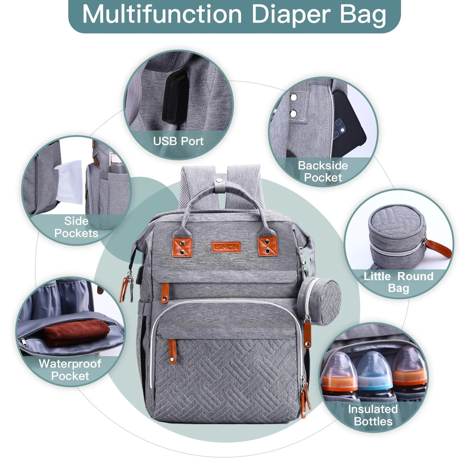 ISIGN Multifunctional Diaper Bag with Changing Station