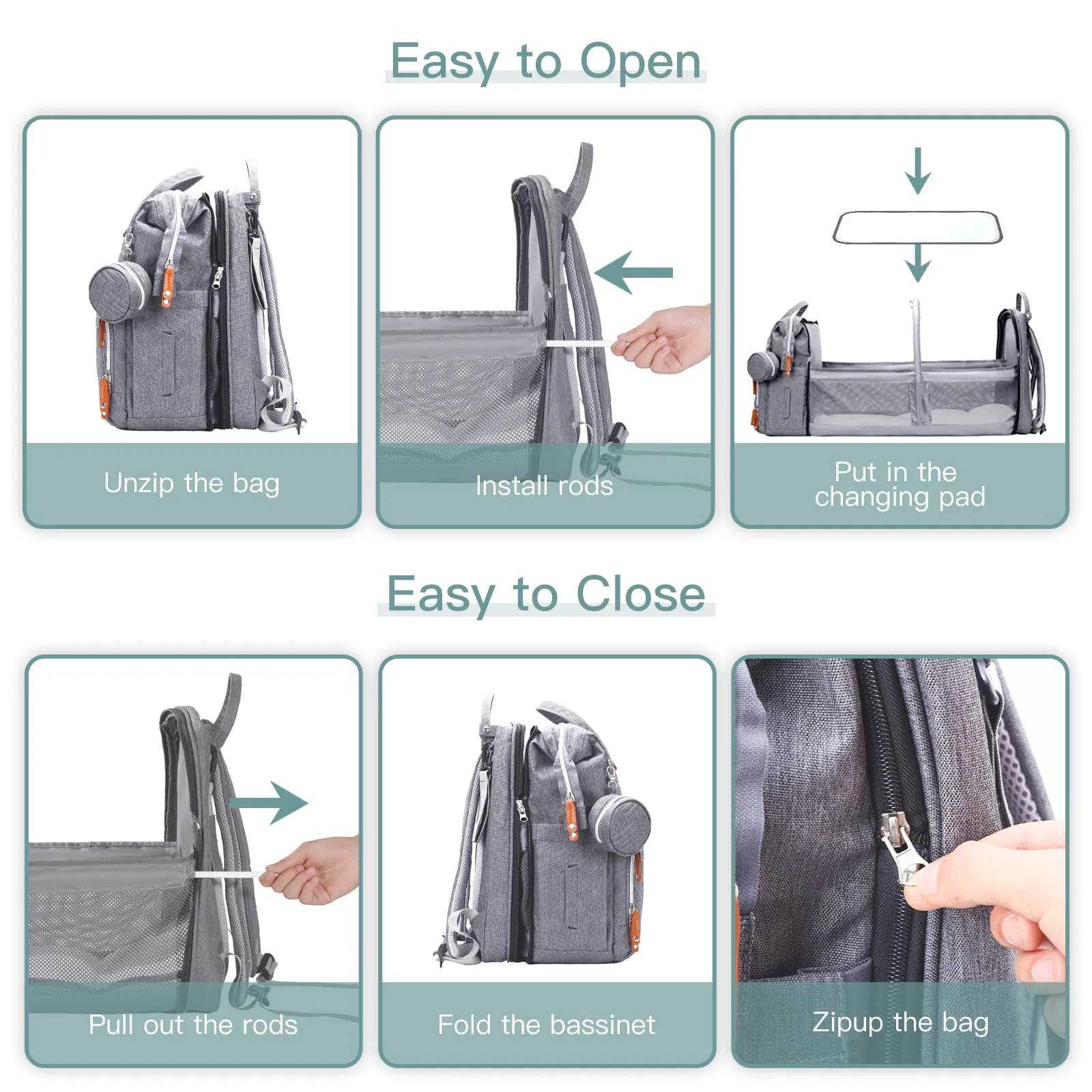 ISIGN Multifunctional Diaper Bag with Changing Station