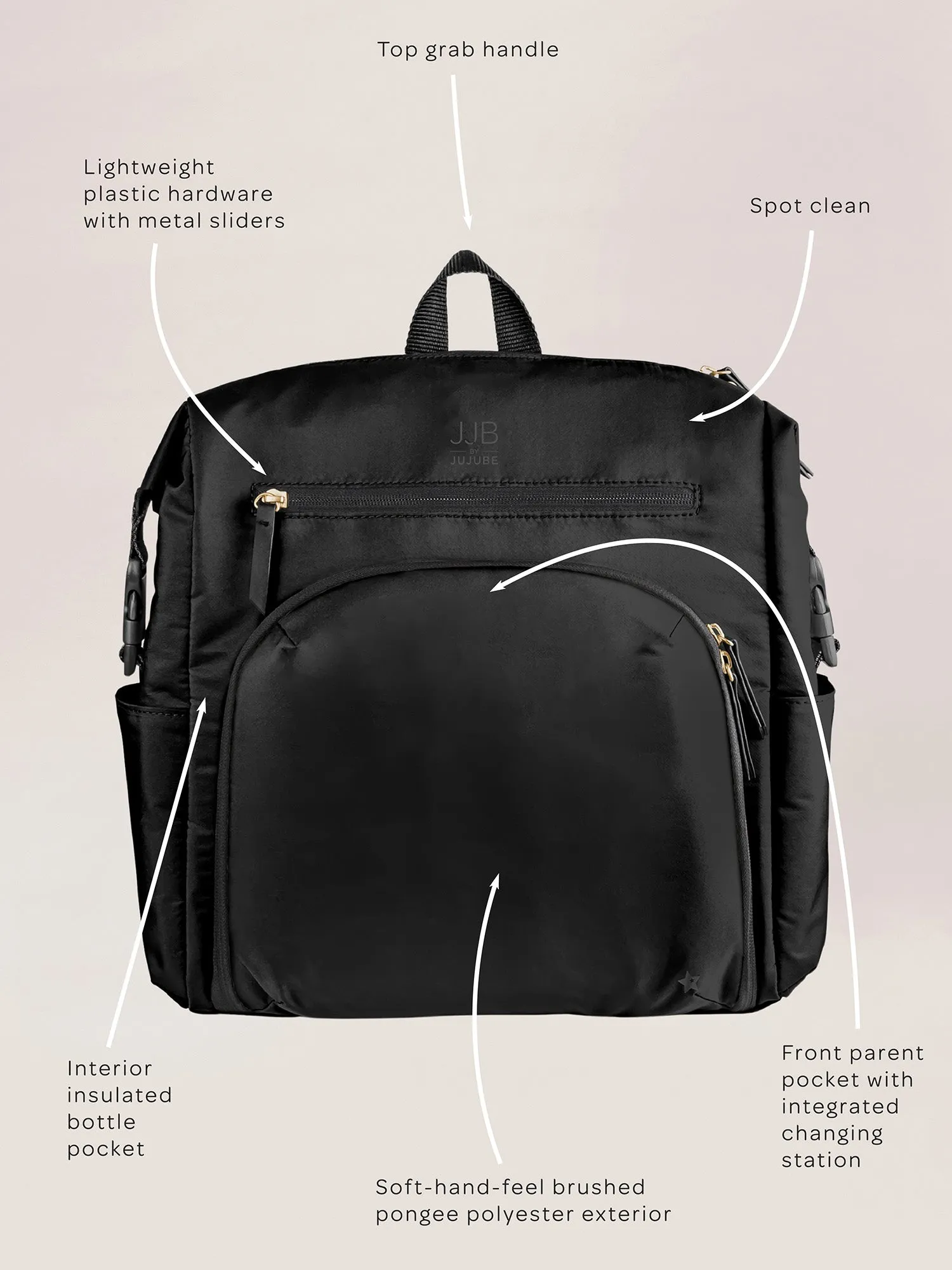 Modern Backpack Diaper Bag  | Black