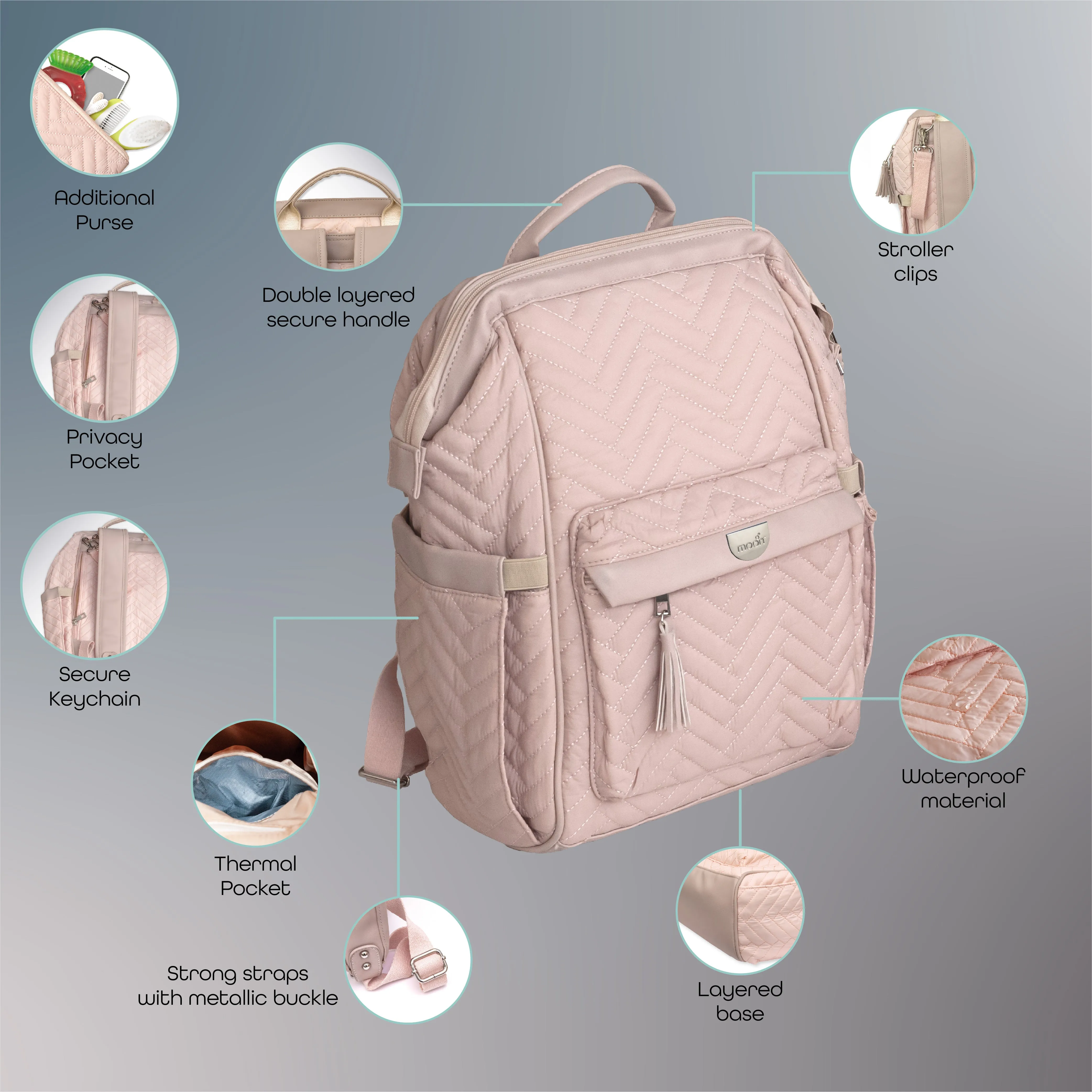 Moon - Elisa Diaper Backpack - Pink