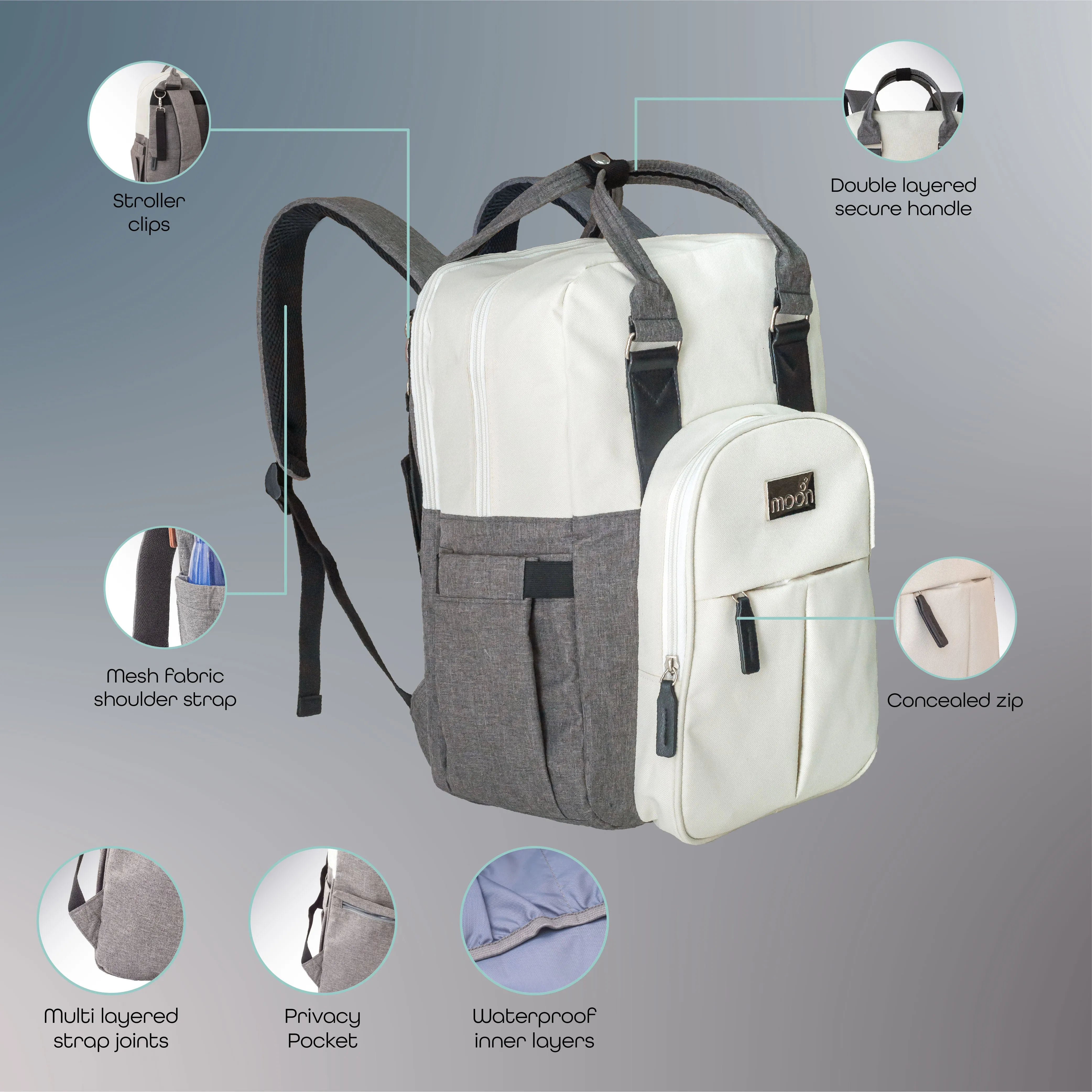 Moon - Luca Diaper Backpack - Grey