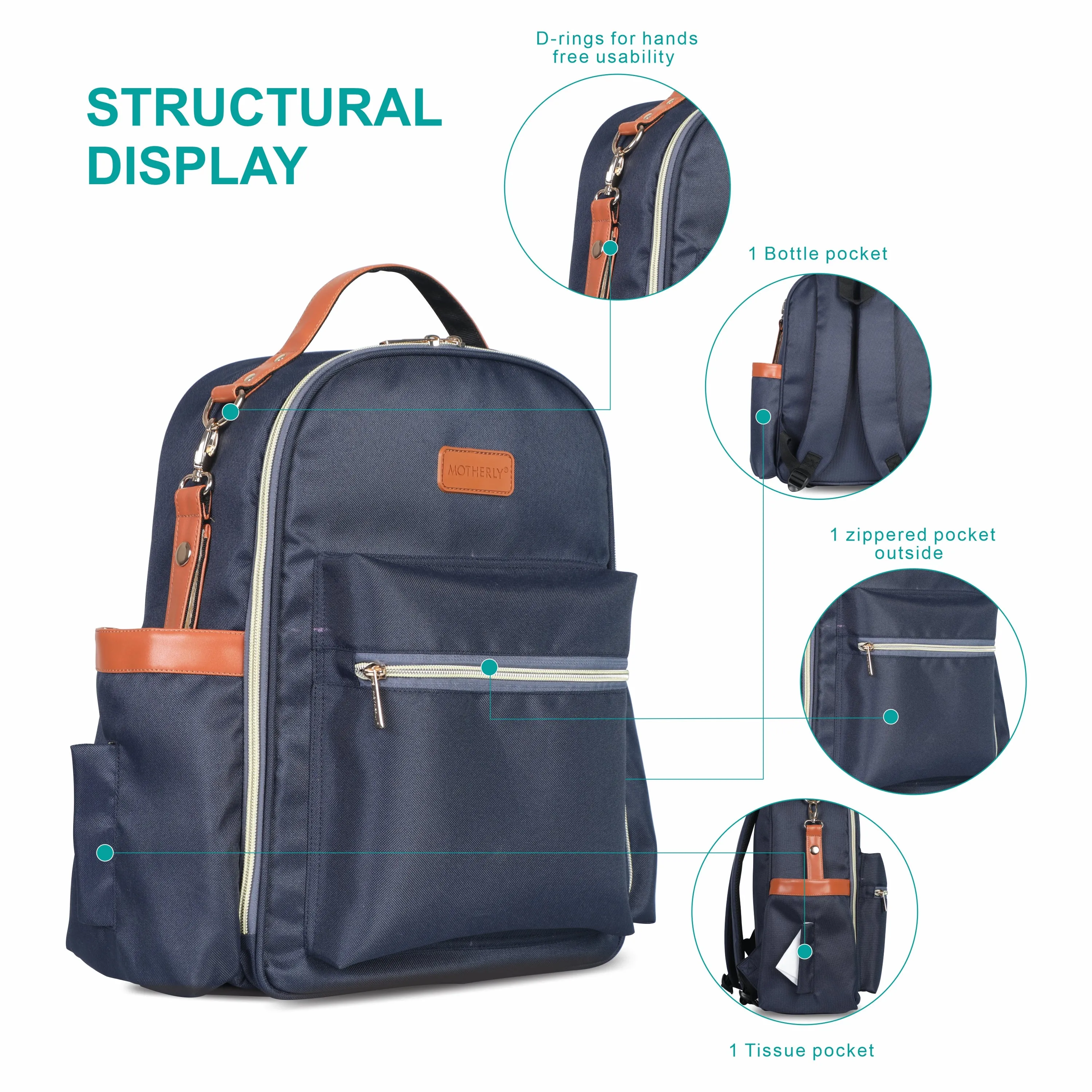 Motherly Diaper Bags For Mothers Stylish Backpacks for Moms for Travel with Stroller Hooks & Insulated Bottle Cover|6 Month Warranty |(Navy Gray)