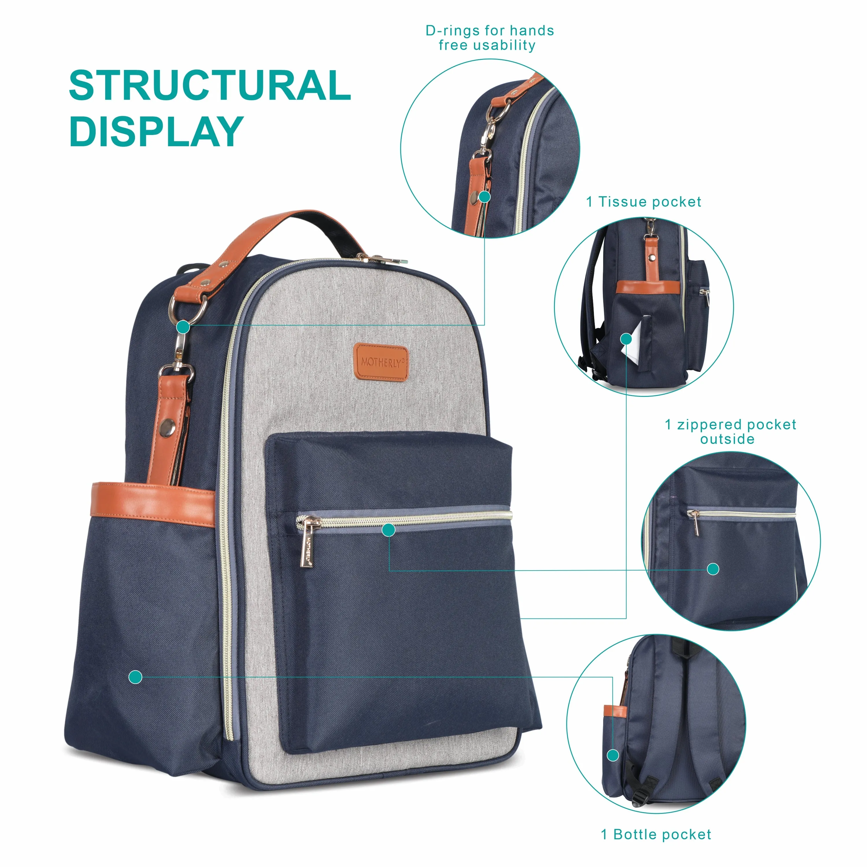 Motherly Diaper Bags For Mothers Stylish Backpacks for Moms for Travel with Stroller Hooks & Insulated Bottle Cover|6 Month Warranty |(Navy Gray)