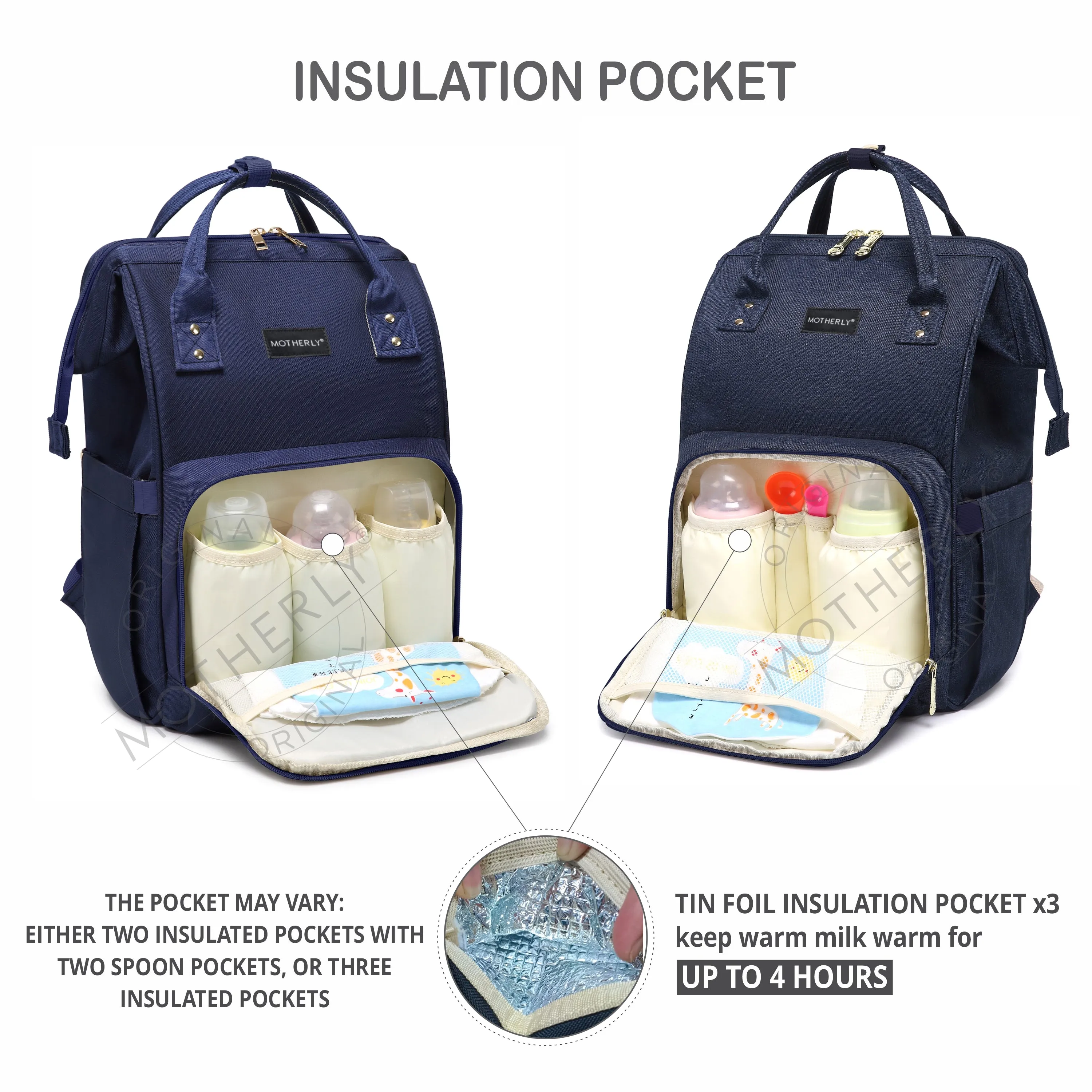 Motherly Everyday Diaper Bag for Mothers for Travel, Maternity Bag for Newborn Baby, Mother Travelling Bag, Multiple Pocket Water Resistant Hospital Bag for moms with 6 Month Warranty