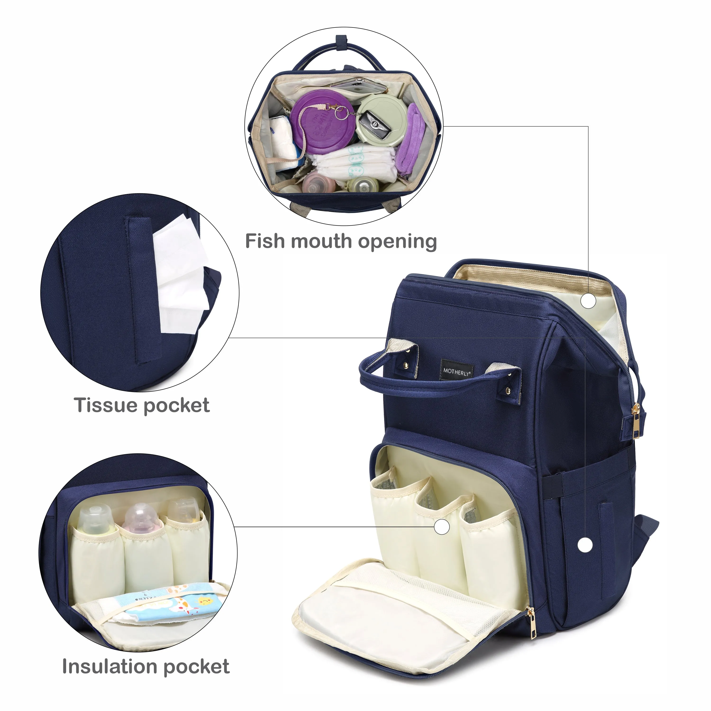 Motherly Everyday Diaper Bag for Mothers for Travel, Maternity Bag for Newborn Baby, Mother Travelling Bag, Multiple Pocket Water Resistant Hospital Bag for moms with 6 Month Warranty