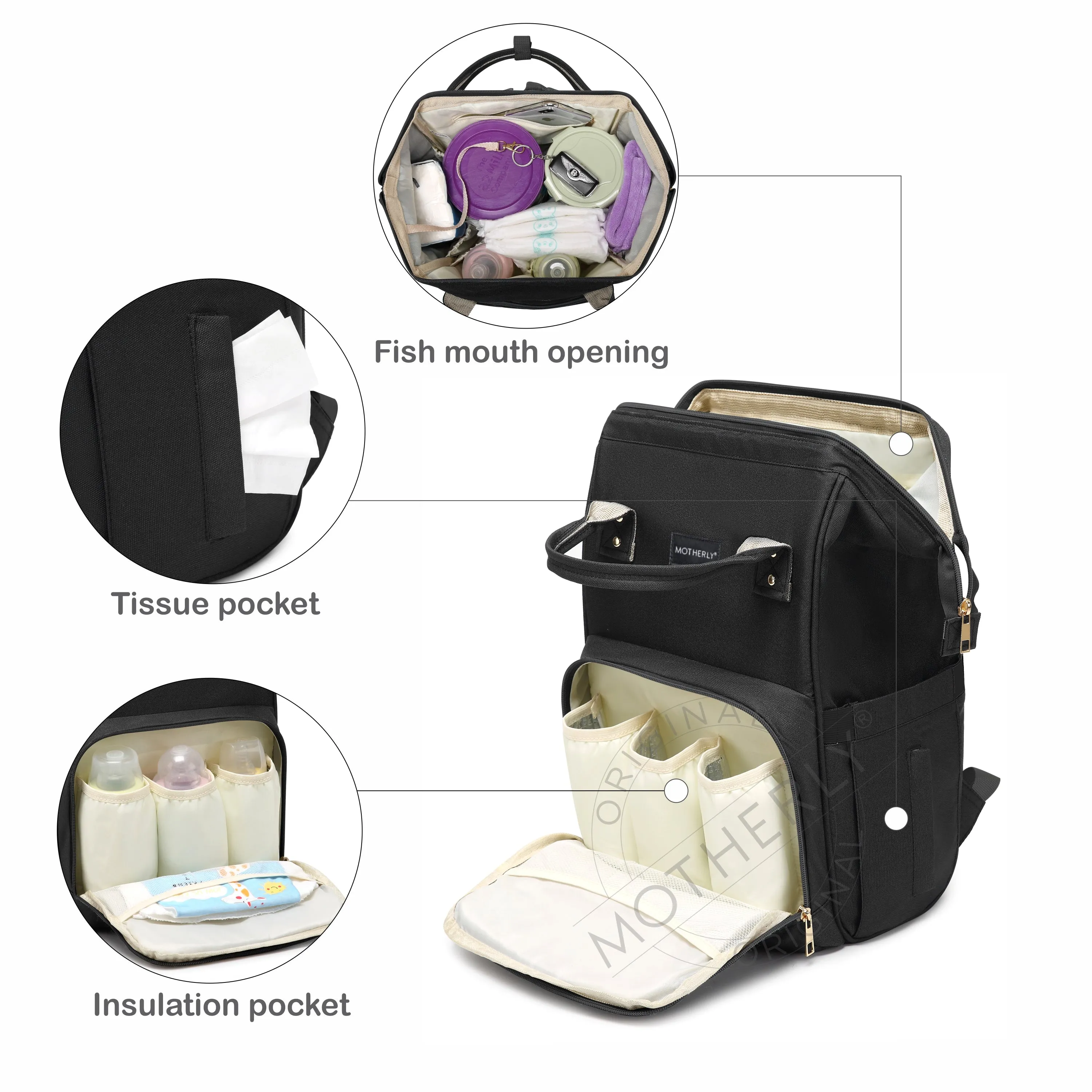 Motherly Everyday Diaper Bag for Mothers for Travel, Maternity Bag for Newborn Baby, Mother Travelling Bag, Multiple Pocket Water Resistant Hospital Bag for moms with 6 Month Warranty