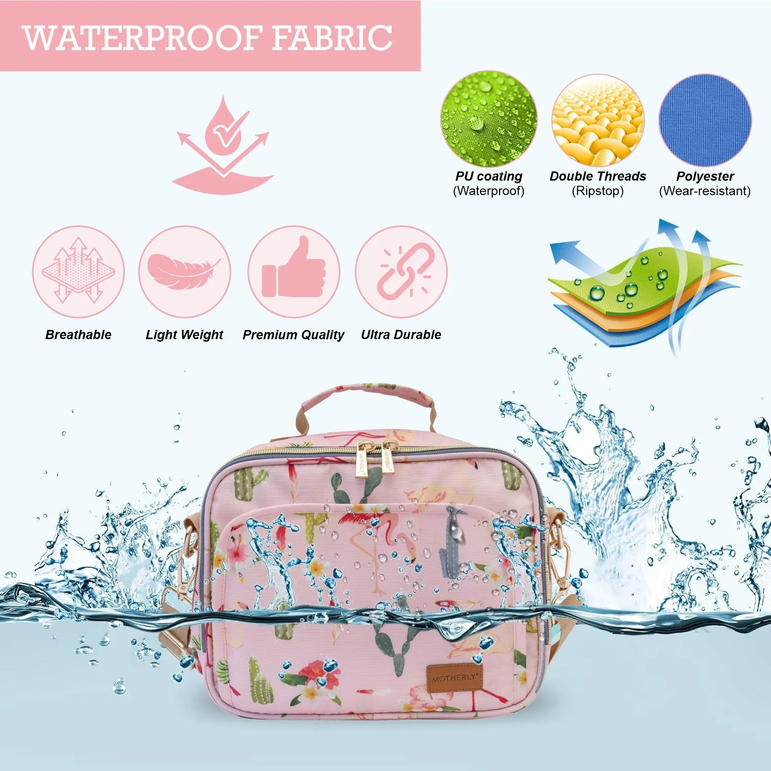 Motherly Mini Diaper Bag for Mothers for Travel | Small Maternity Handbag for Newborn Baby | Mothers Travelling Bag | Multiple Pockets Water Resistant Baby Bag I Hospital Bag for Moms (Unicorn Blue)