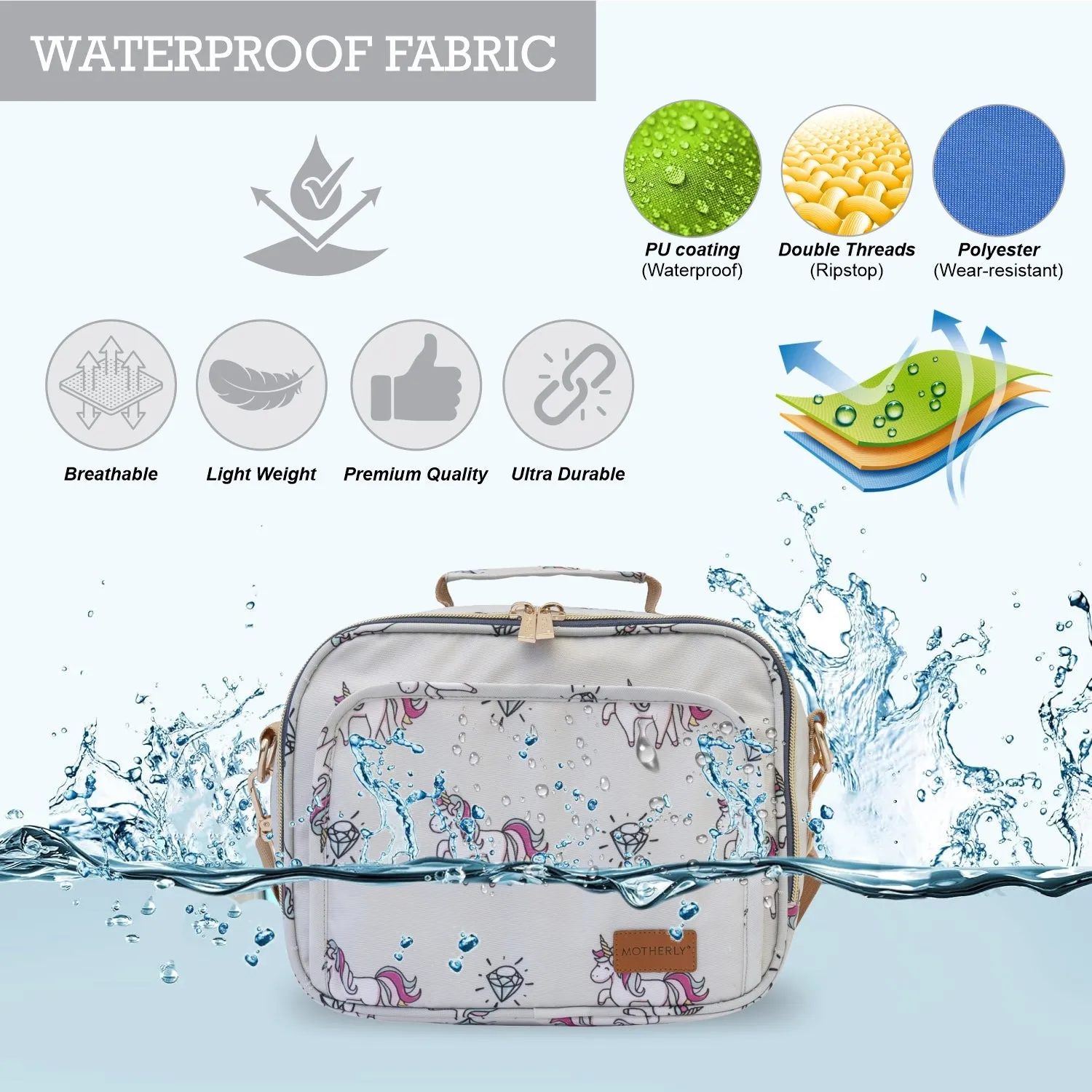 Motherly Mini Diaper Bag for Mothers for Travel | Small Maternity Handbag for Newborn Baby | Mothers Travelling Bag | Multiple Pockets Water Resistant Baby Bag I Hospital Bag for Moms (Unicorn Blue)