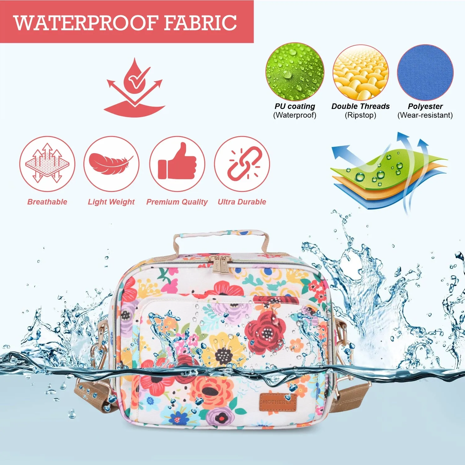 Motherly Mini Diaper Bag for Mothers for Travel | Small Maternity Handbag for Newborn Baby | Mothers Travelling Bag | Multiple Pockets Water Resistant Baby Bag I Hospital Bag for Moms (Unicorn Blue)