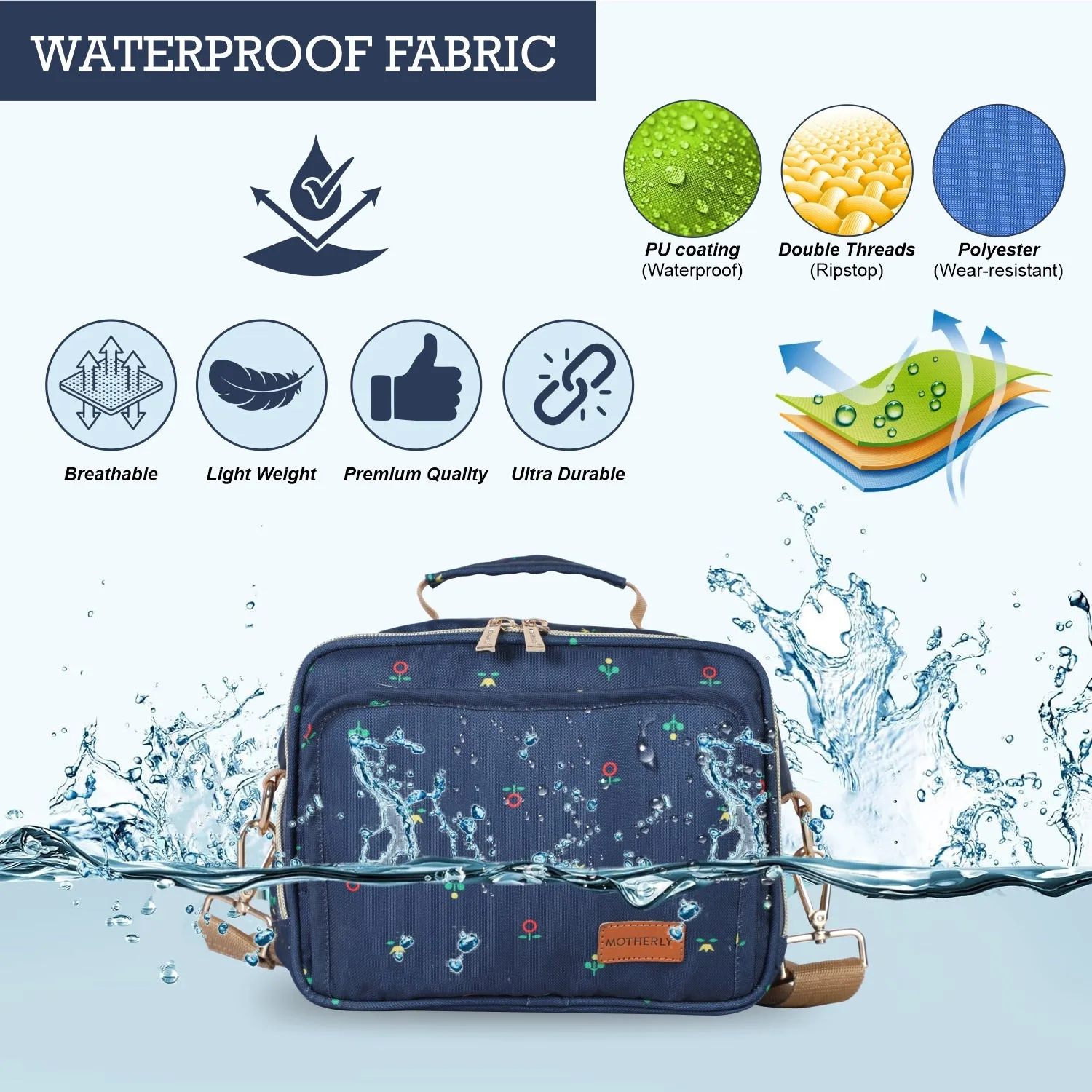 Motherly Mini Diaper Bag for Mothers for Travel | Small Maternity Handbag for Newborn Baby | Mothers Travelling Bag | Multiple Pockets Water Resistant Baby Bag I Hospital Bag for Moms (Unicorn Blue)