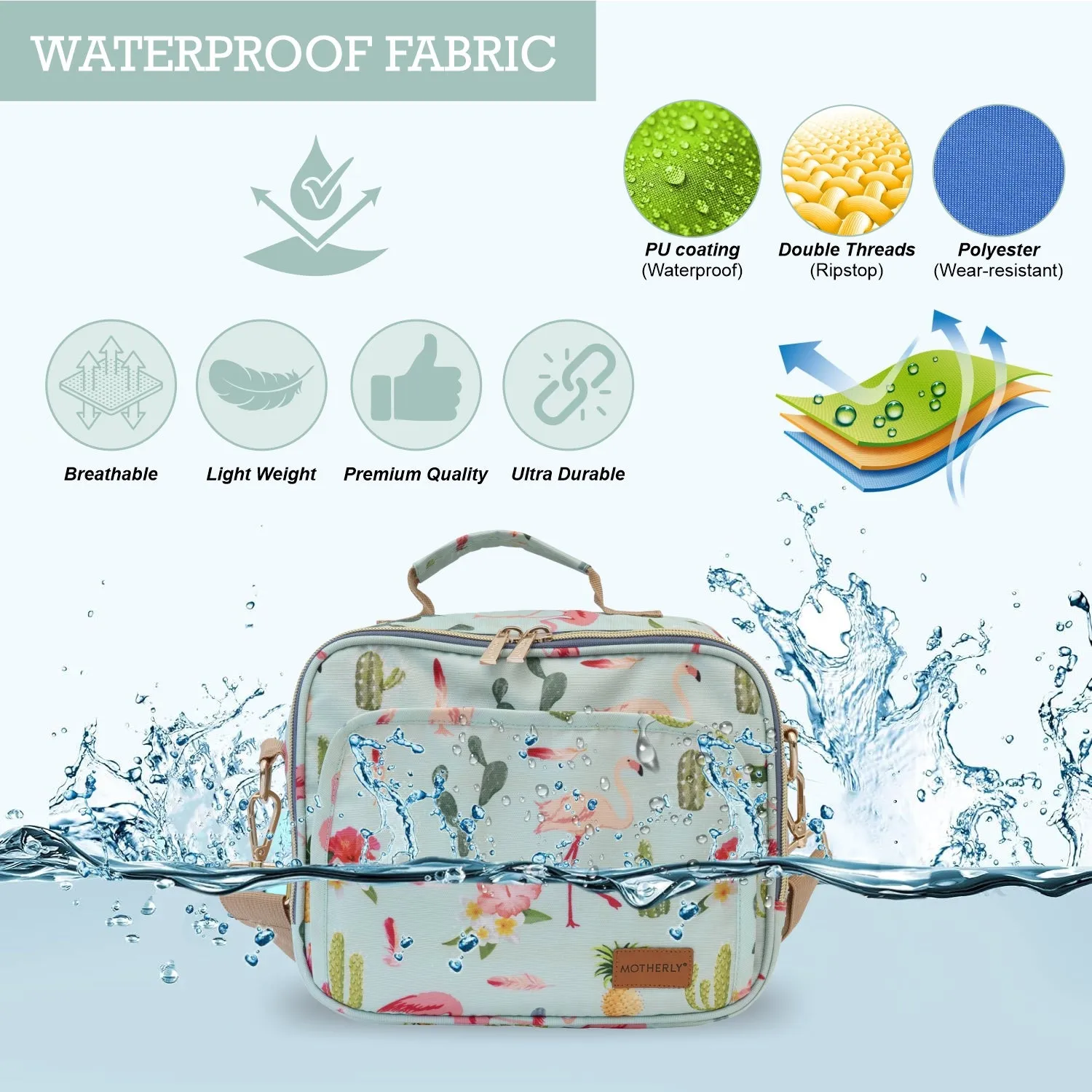 Motherly Mini Diaper Bag for Mothers for Travel | Small Maternity Handbag for Newborn Baby | Mothers Travelling Bag | Multiple Pockets Water Resistant Baby Bag I Hospital Bag for Moms (Unicorn Blue)