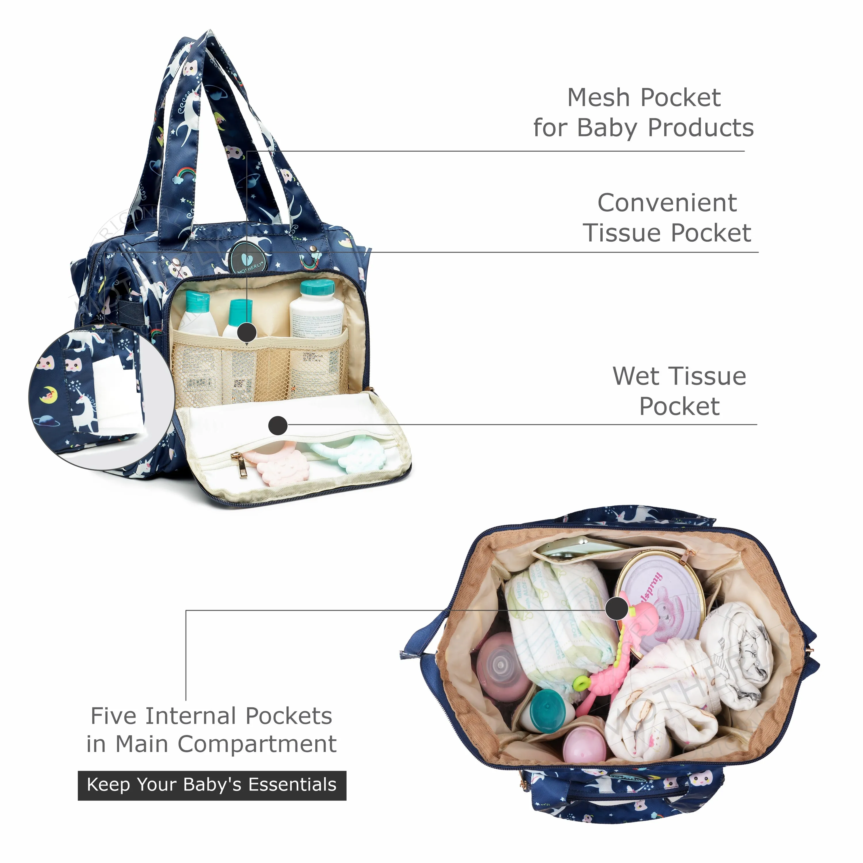 Motherly Mini Diaper Bag for Mothers | Small Diaper handbag for mom for travel