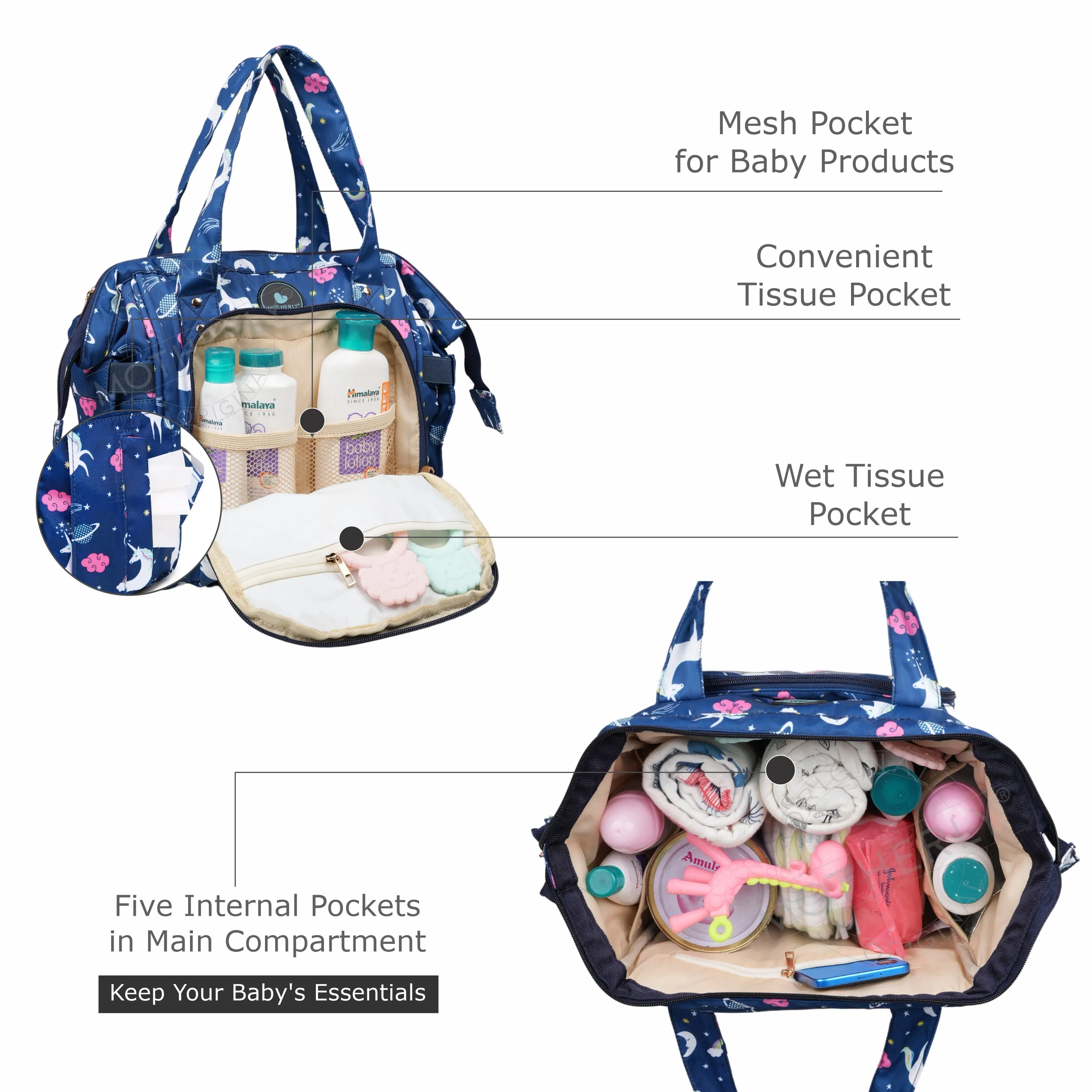 Motherly Mini Diaper Bag for Mothers | Small Diaper handbag for mom for travel