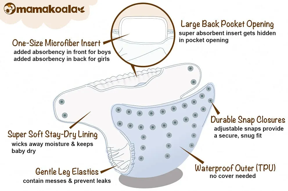 Pocket Diaper-(A joyful heart is good medicine)-Positional- May 2021-(Mama Koala & PPC Custom Print)