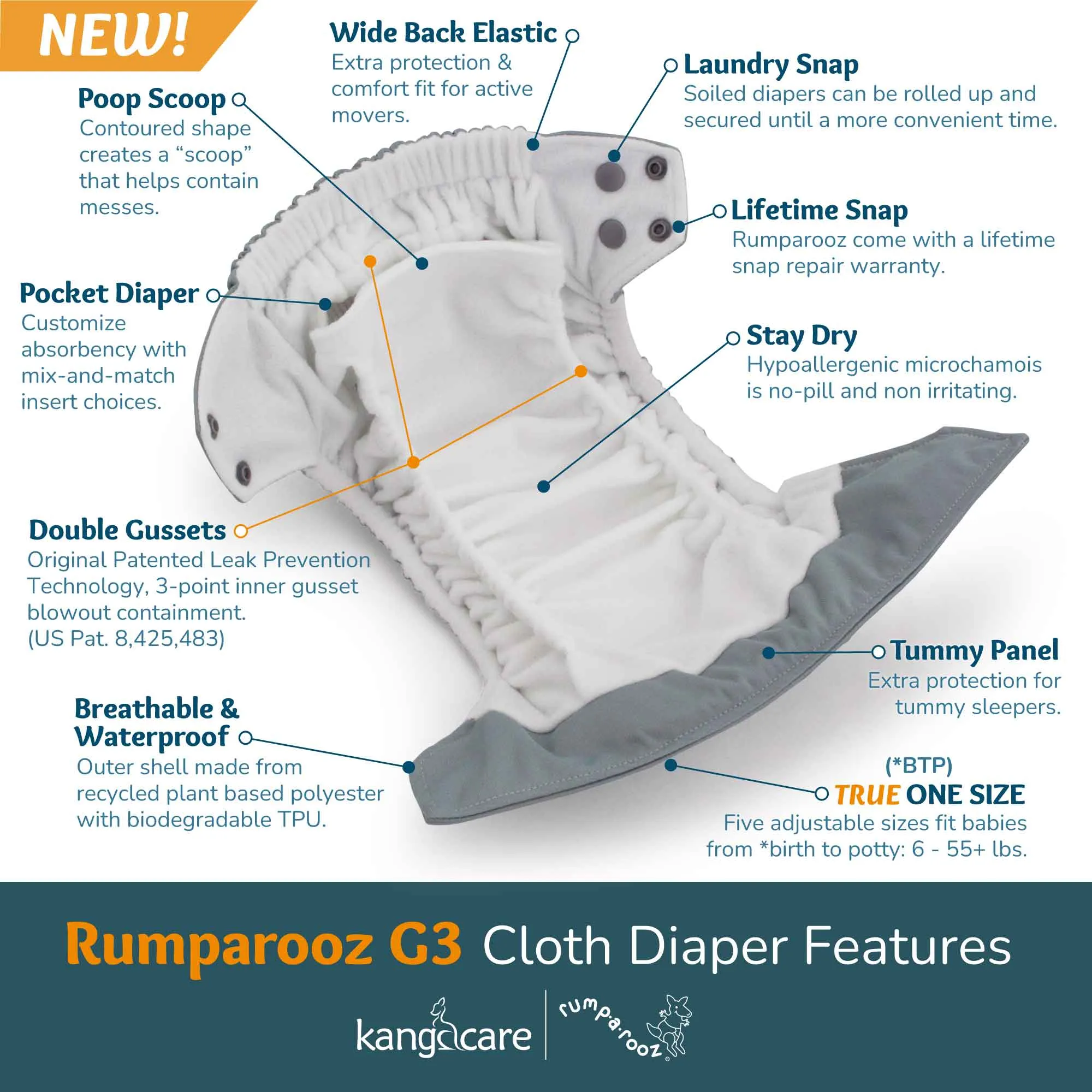 Rumparooz G3 One Size Stay Dry Pocket Diaper - Solids