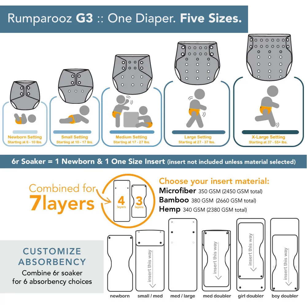 Rumparooz G3 One Size Stay Dry Pocket Diaper - Solids