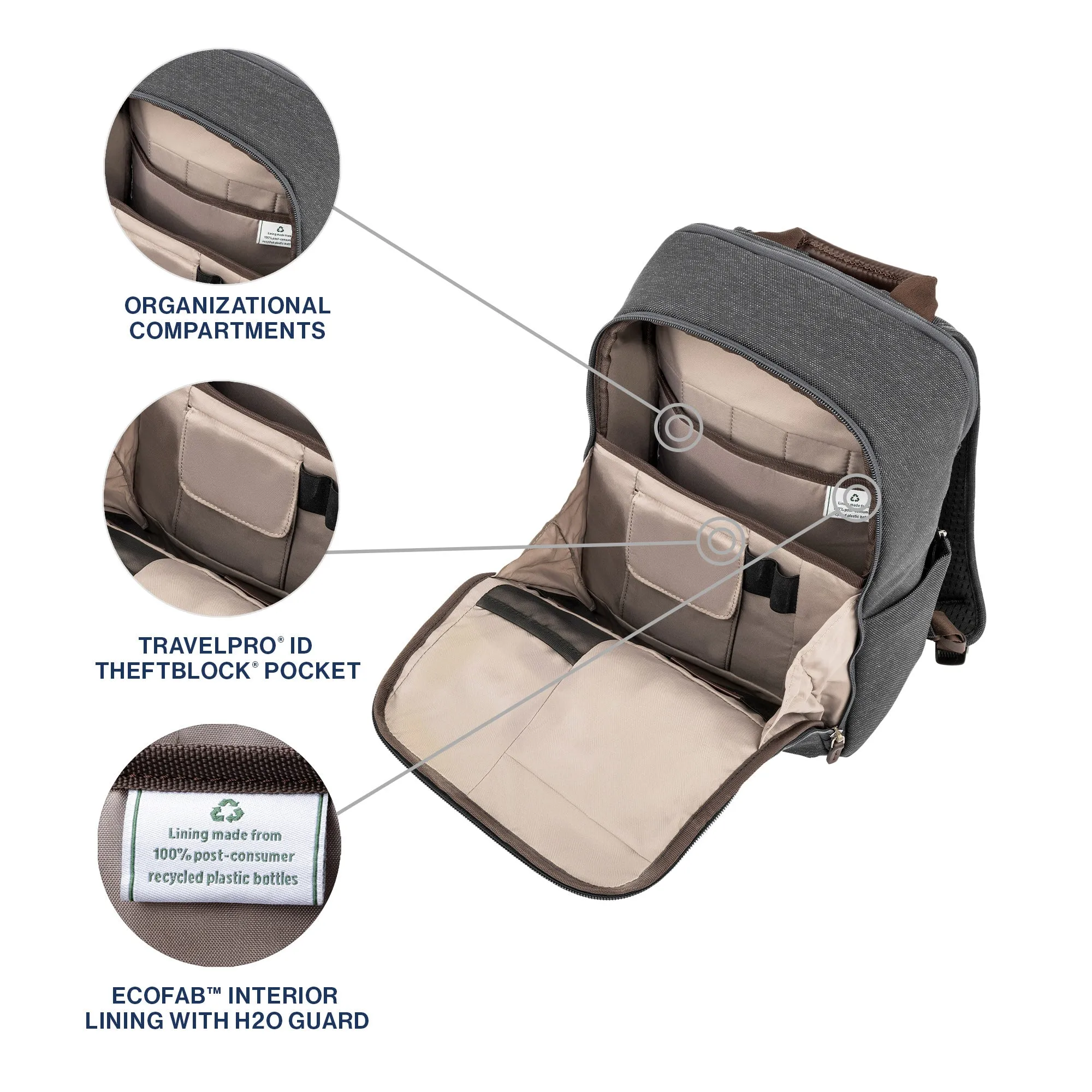 Travelpro® Platinum® Elite Slim Backpack - ONLINE ONLY